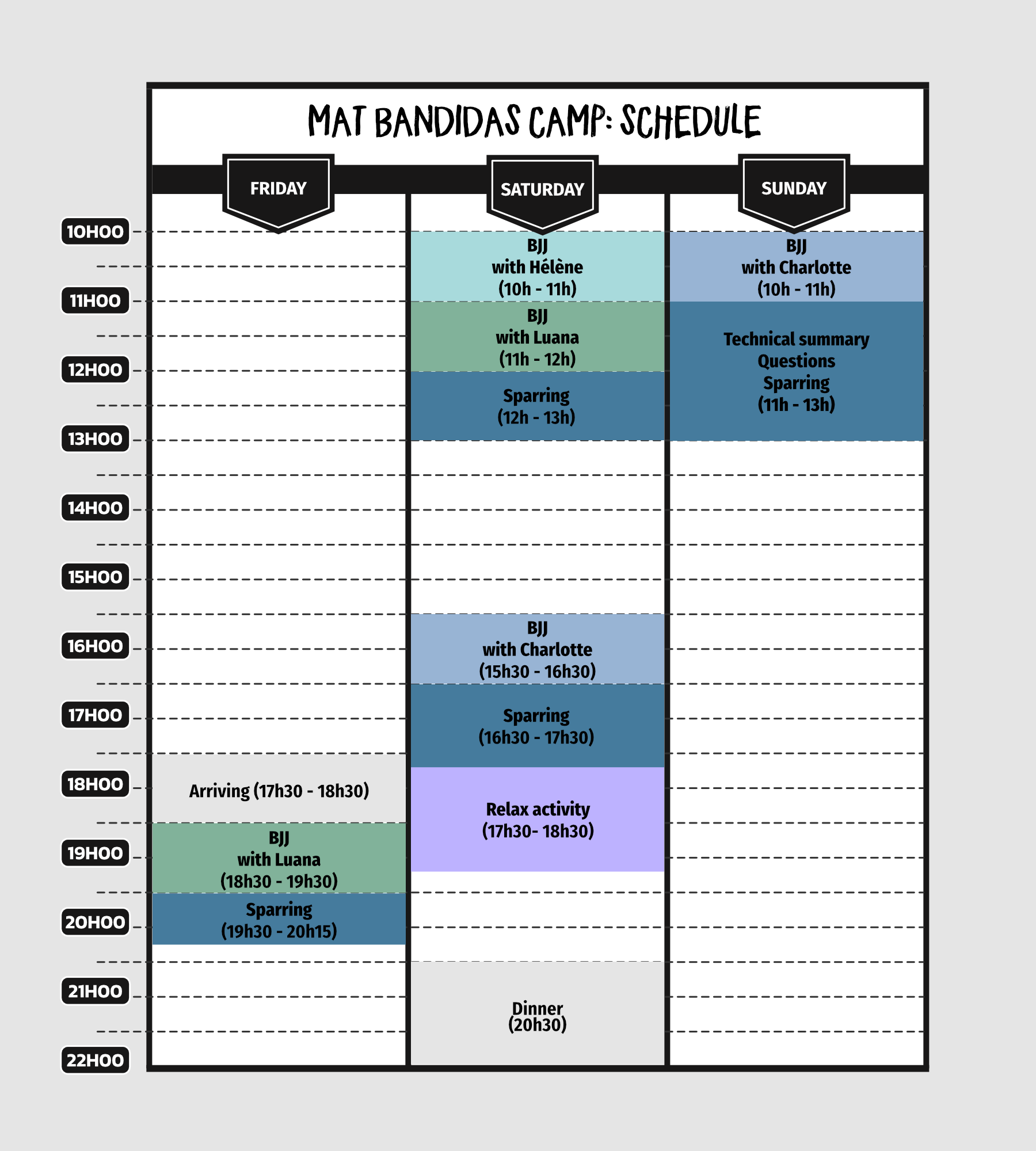 Planning